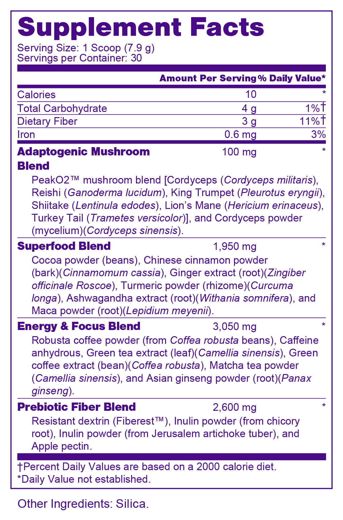 supplement fact-image